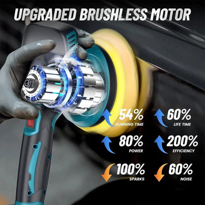 Cordless Car Polisher For Makita Battery Wireless Car Polishing Machine 6 Gears Electric Polish Machines Adjustment Power Tools
