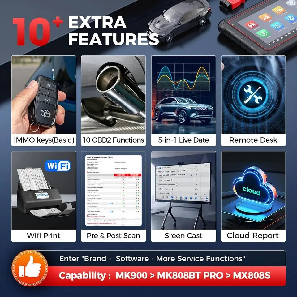 OBD2 Diagnosetool – Auto Scanner – TPMS Programmeren – ECU Coding – Bi-Directionele Test – 8-Inch Touchscreen – 7700mAh Batterijduur