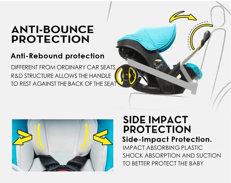 Compact Baby Stroller Car Seat 2 in 1 Easy Folding Portable Pushchair EU R44 Certified Safety Travel System for Newborn