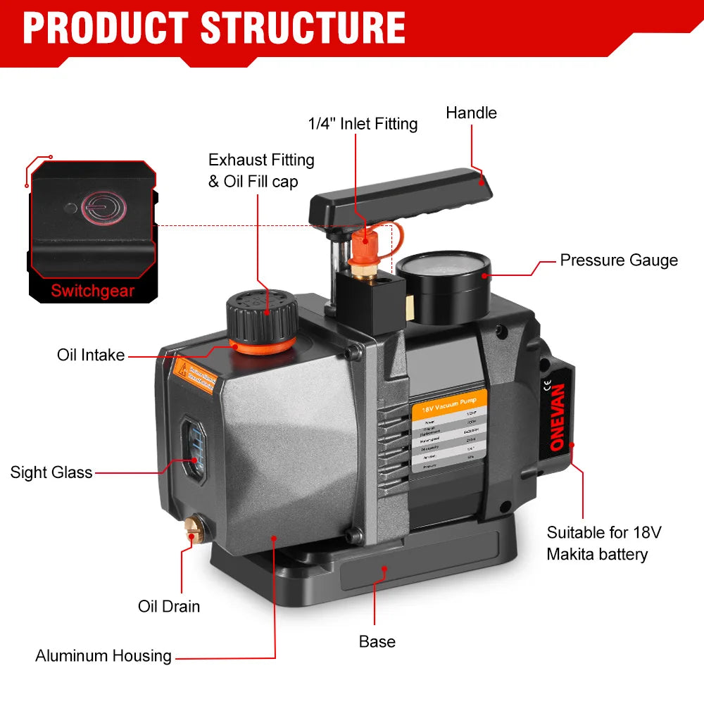 Vacuümpomp – Compressorpomp – Koelvacuümpomp – Airconditioningpomp – Benzinevacuümpomp – Brushless Motor – Compact & Draadloos – 7 CFM 5 Pa – Zonder Accu