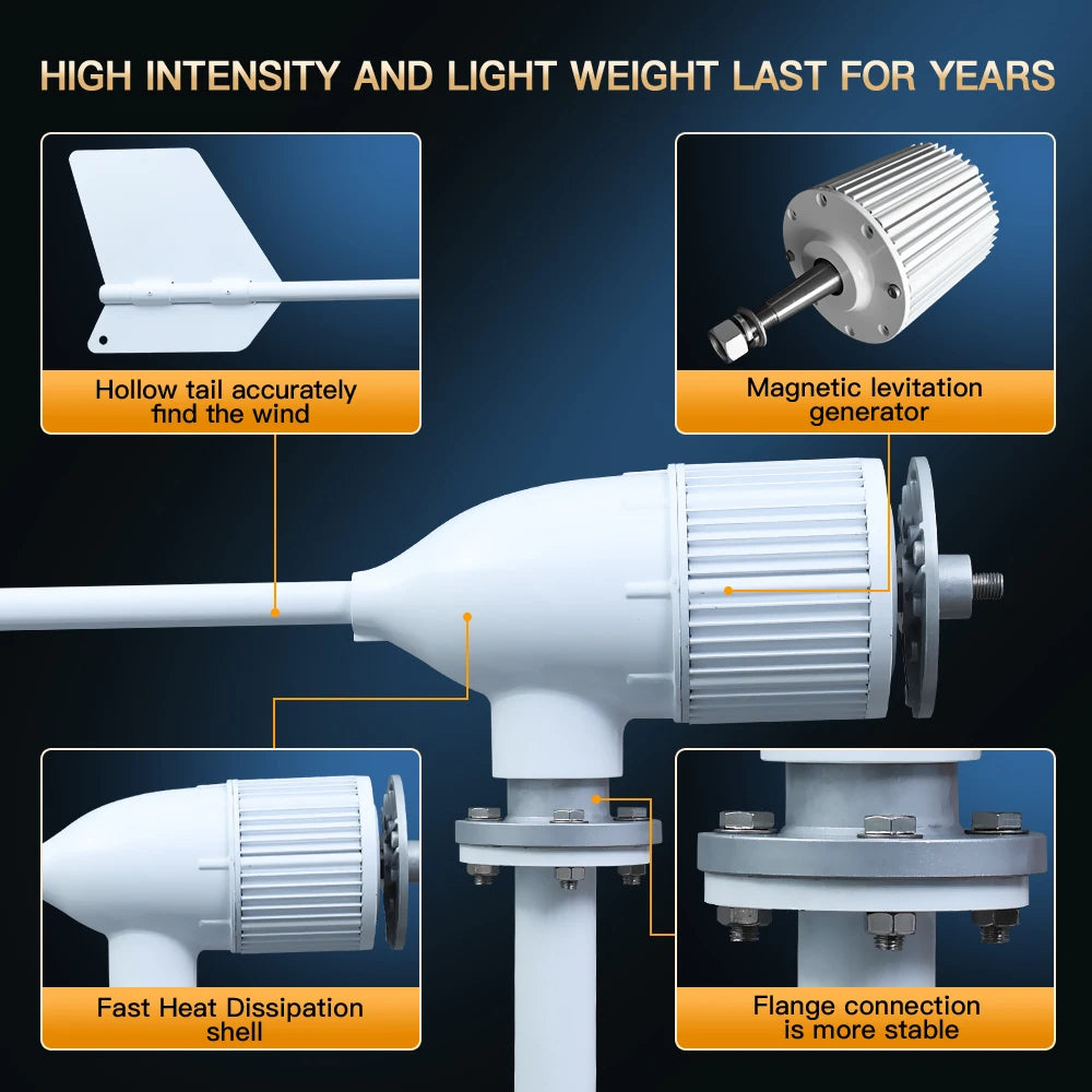 Verticale Windturbine – Horizontale Windmolen – Mini Windgenerator – Windkracht Turbine – 8000W Vermogen – 24V - Met Supercontrole