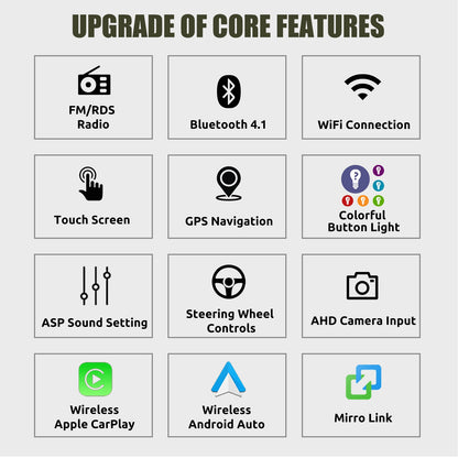 Multimedia Speler Auto – Autoradio – Touchscreen Navigatie – DAB Radio – Double Din – 7 Inch IPS Display – Draadloze Apple CarPlay & Android Auto – 64GB Intern Geheugen