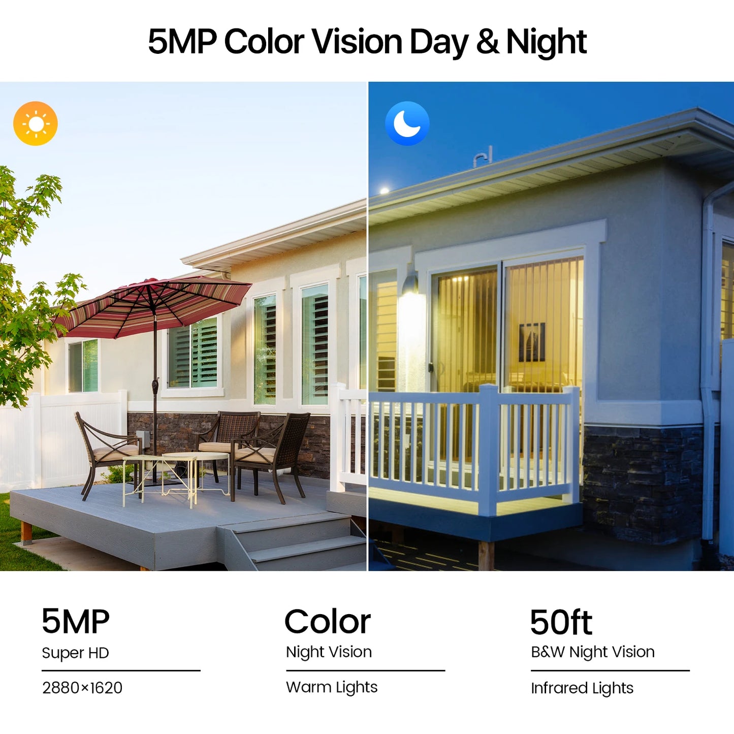 Draadloze Beveiligingscamera – 4 Stuks - 5MP - WiFi 6 - CCTV Camera Systeem –  Pan-Tilt Camera – IP66 Weerbestendig Systeem – Nachtzicht Kleur 15m – AI Persoonsdetectie & Tracking - Wit