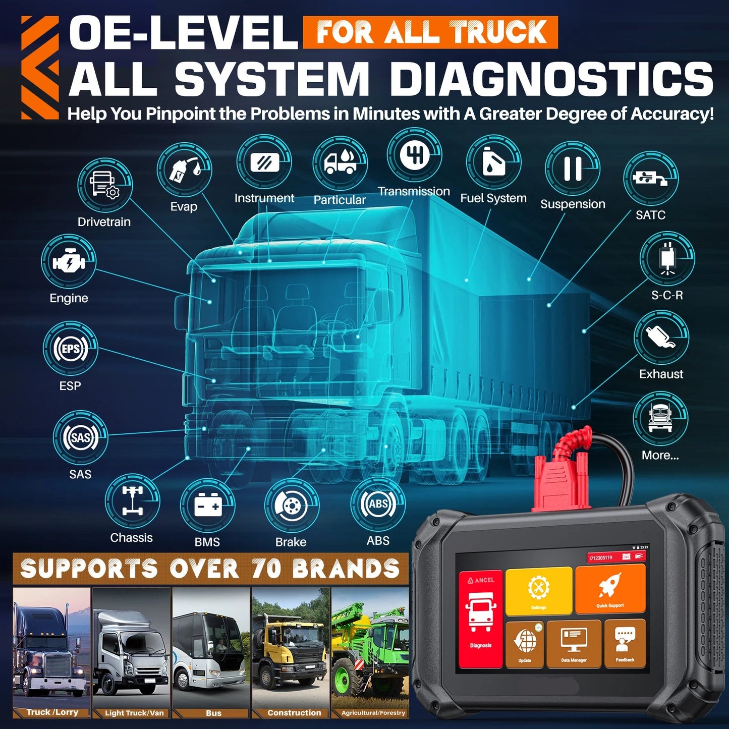 Diagnoseapparaat Voor Zware Vrachtwagens – Truck Scanner – Diagnose Tool – Foutcode Lezer – 7 Inch Touchscreen – Wifi Verbinding