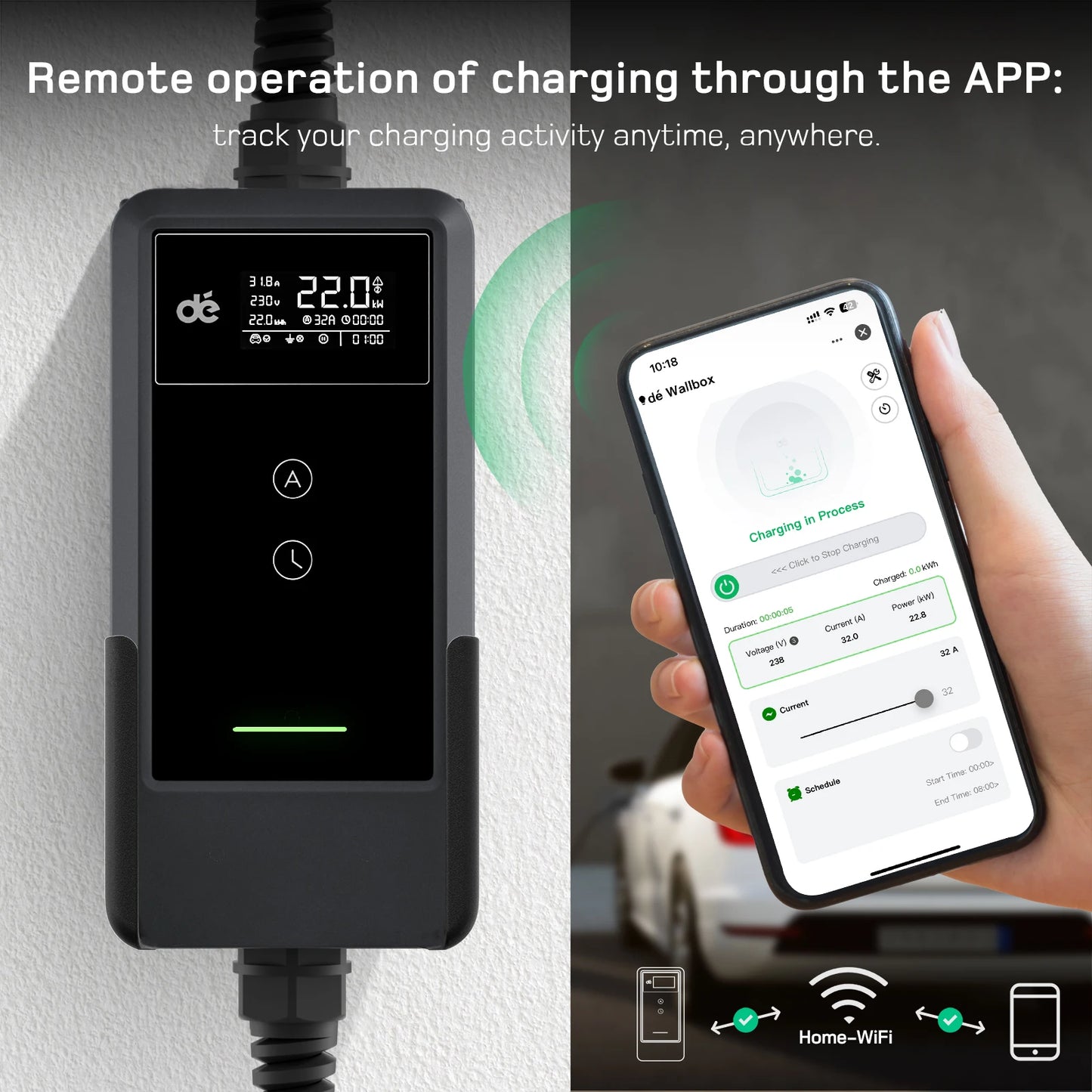 22KW EV Charger – Elektrische Autolader – Laadstation – Thuislader – Wall Mounted Ver. 7M Type 2 – 3-Fase 32A – Wifi App Besturing – 7 Meter Kabel