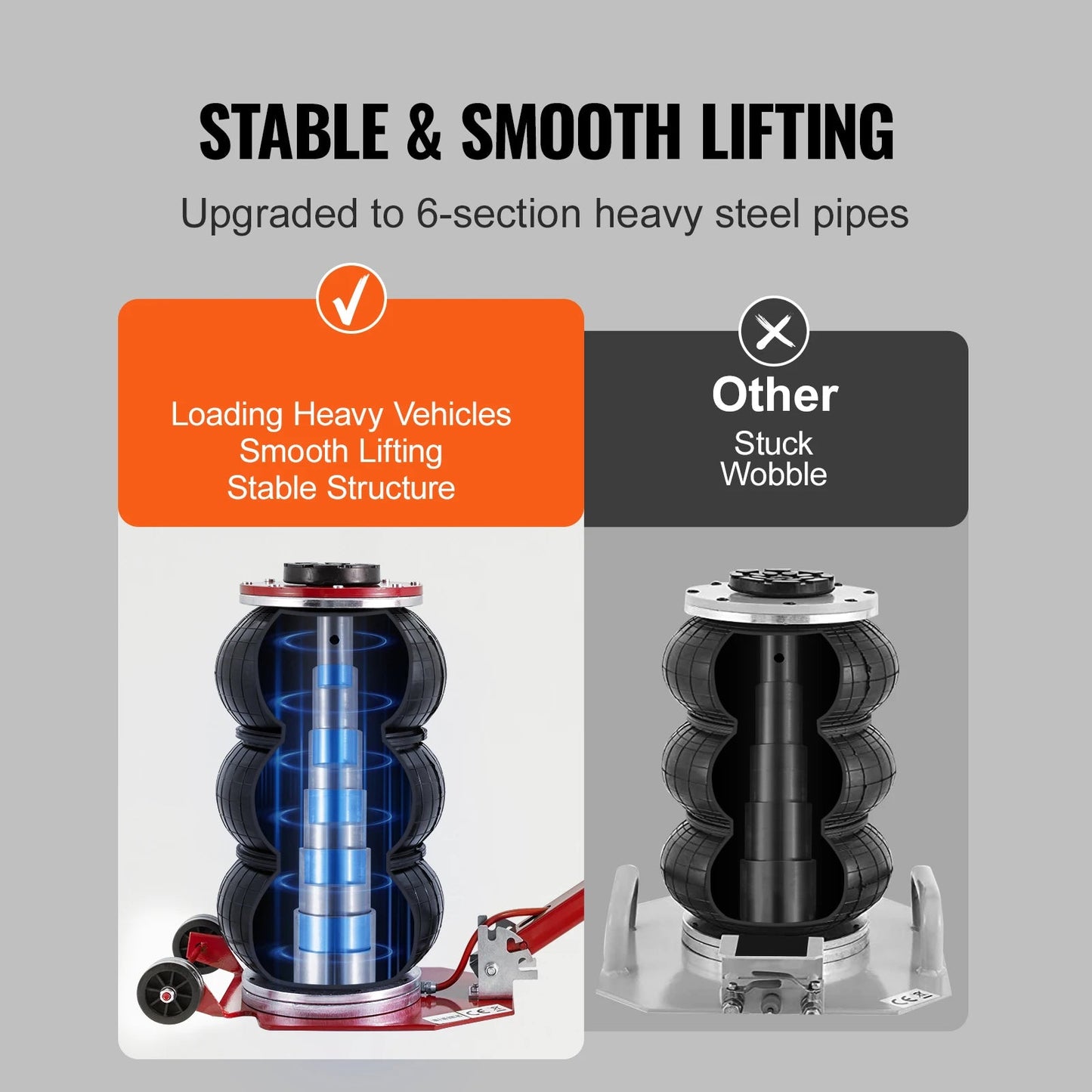 Pneumatische Krik - Autokrik - Garagekrik - Krik - 3 Ton - Verstelbare Triple Bag Air Jack met Wielen en Inklapbare Stang - Luchtkussen Krik - Rood - QUORE