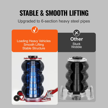 Pneumatische Krik - Autokrik - Garagekrik - Krik - 3 Ton - Verstelbare Triple Bag Air Jack met Wielen en Inklapbare Stang - Luchtkussen Krik - Rood - QUORE
