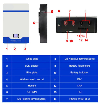LiFePO4 Accu – Lithium Batterij – Powerwall – Energieopslag – Zonne-accu – 51,2V 100Ah Capaciteit – 6000+ Levensduur Cycli