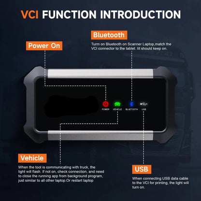 Diagnose Scanner – Truck Scanner – Vrachtwagen Scanner – Bouwmachine Scanner – 10-Inch Android Tablet – Bluetooth Verbinding