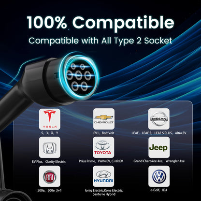 3-Fase Laadstation – EV Oplader – Elektrische Auto Lader – Type 2 Laadpunt – Wallbox – Snelladen Met 3-Fase Stroom – CE & TÜV Gecertificeerd
