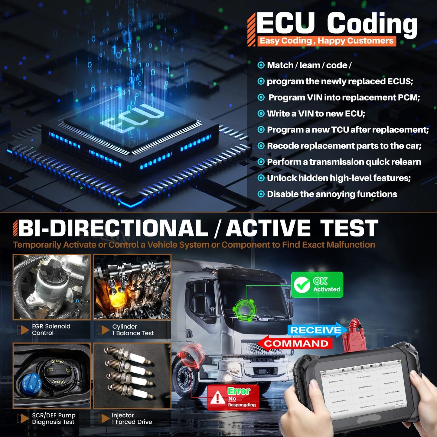 Professionele Diagnosetool – Truck Scanner – Vrachtwagen Scanner – Bedrijfswagen Diagnosetool – 7-Inch Tablet – 40+ Speciale Functies – Bluetooth & WiFi