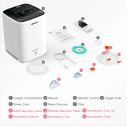 Zuurstofconcentrator - Oxygen Concentrator - Luchtreiniger - Pollen - Zuurstof - Zuurstof Generator - Zuurstofpomp - Draagbaar - 90% Zuiverheid - 1-7L/min - Wit
