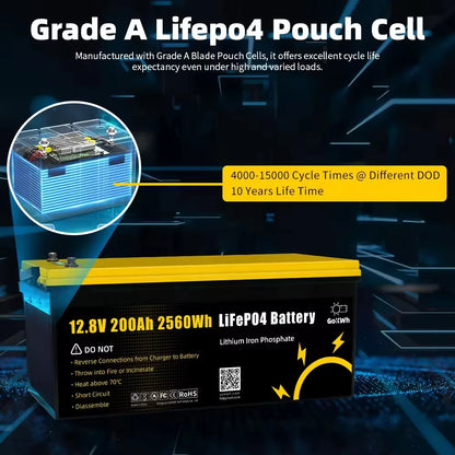 Lithium-ijzerfosfaataccu – LiFePO4 Batterij – Camper Accu – Zonne-energie Accu – Powerbank – 12.8V 200Ah – IP65 Waterbestendig – 4000 Laadcycli Met LCD-Display