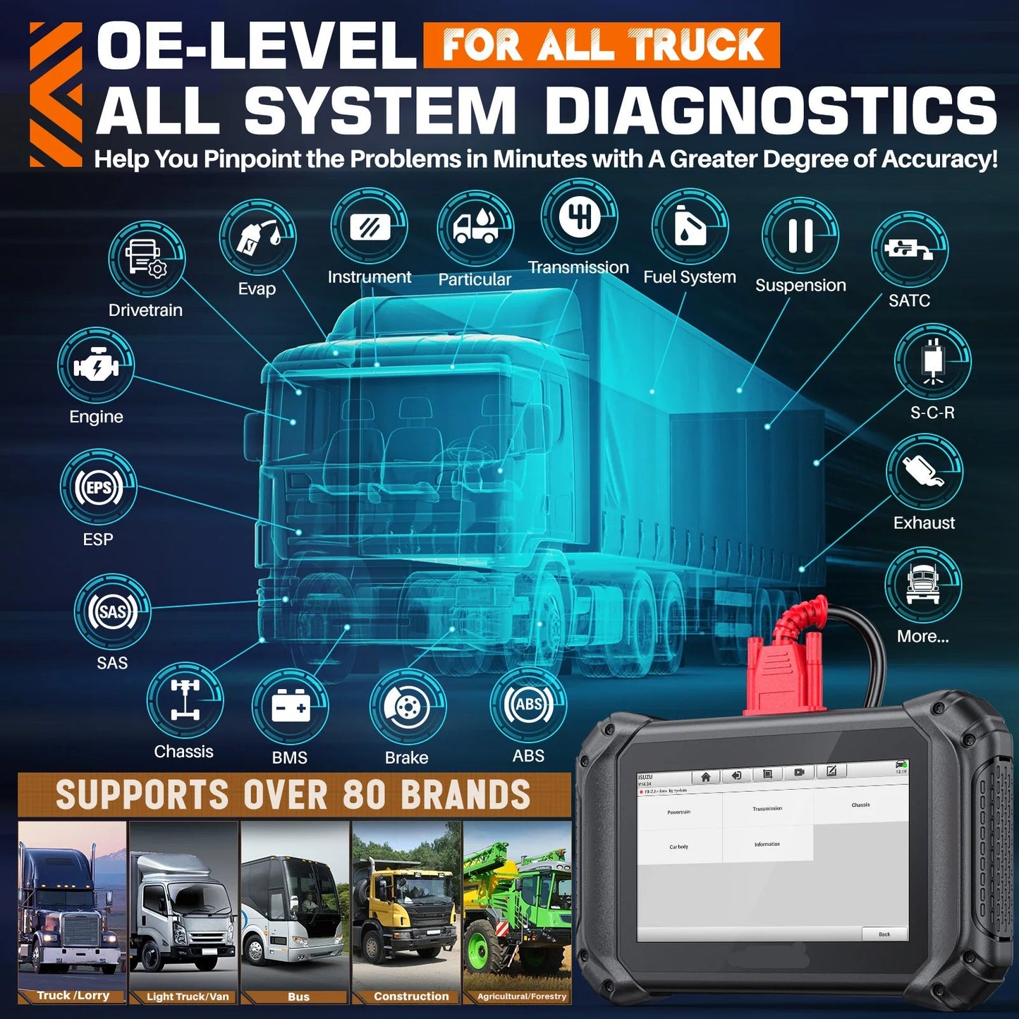 Professionele Diagnosetool – Truck Scanner – Vrachtwagen Scanner – Bedrijfswagen Diagnosetool – 7-Inch Tablet – 40+ Speciale Functies – Bluetooth & WiFi