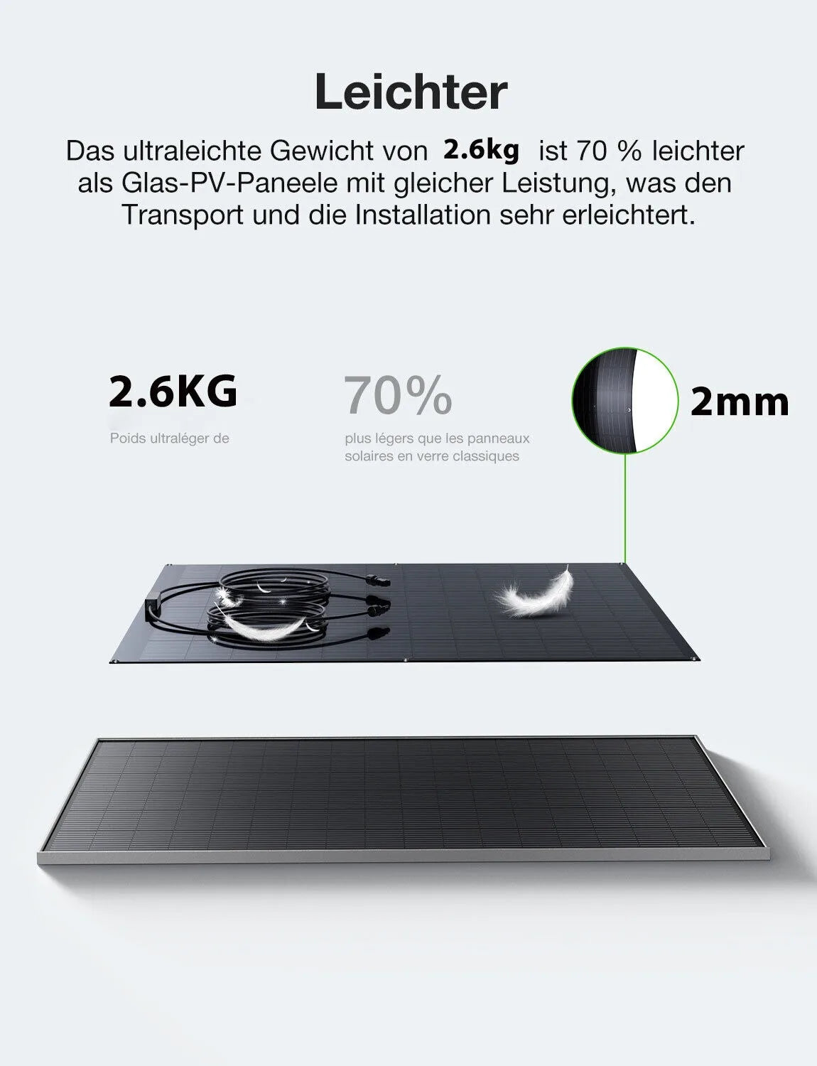 Flexibel Zonnepaneel – Lichtgewicht – Dun – Weerbestendig – Mobiel – 240 Watt Vermogen – 18% Efficiëntie