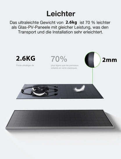 Flexibel Zonnepaneel – Lichtgewicht – Dun – Weerbestendig – Mobiel – 240 Watt Vermogen – 18% Efficiëntie