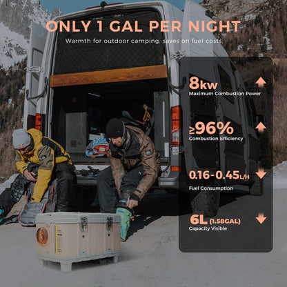 Diesel Luchtverwarmer – Parkeer Verwarming – Camper Heater – Caravan Verwarmer – Auto Verwarming – 8 kW Vermogen – LCD & Bluetooth App Bediening - QUORE