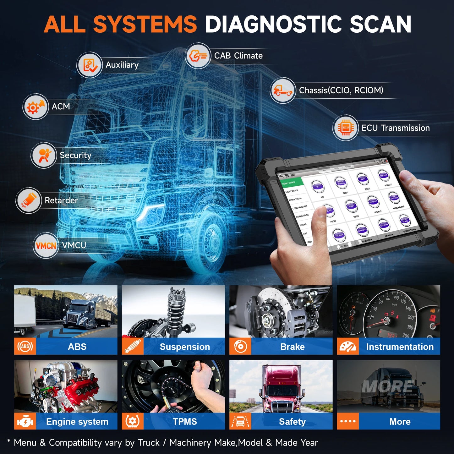 Diagnose Scanner – Truck Scanner – Vrachtwagen Scanner – Bouwmachine Scanner – 10-Inch Android Tablet – Bluetooth Verbinding