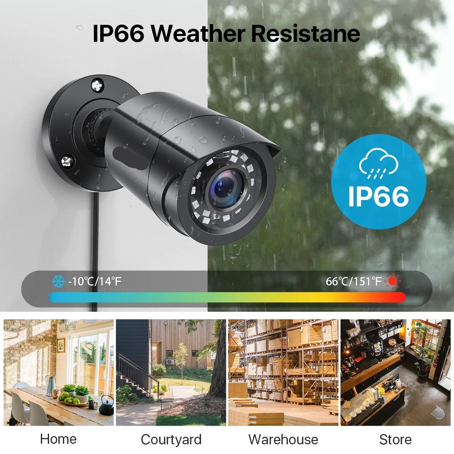 Beveiligingscamerasysteem - CCTV Camerasysteem - 265+ 5MP Lite DVR -  8-Kanaals - Openlucht- IP66 Waterdichte - Bewakingscamera - Beveiligingscamera - 1080p Camera – Nachtzicht – Complete Video Surveillance Kit - 1TB Harde Schijf - 8 Stuks - Zwart