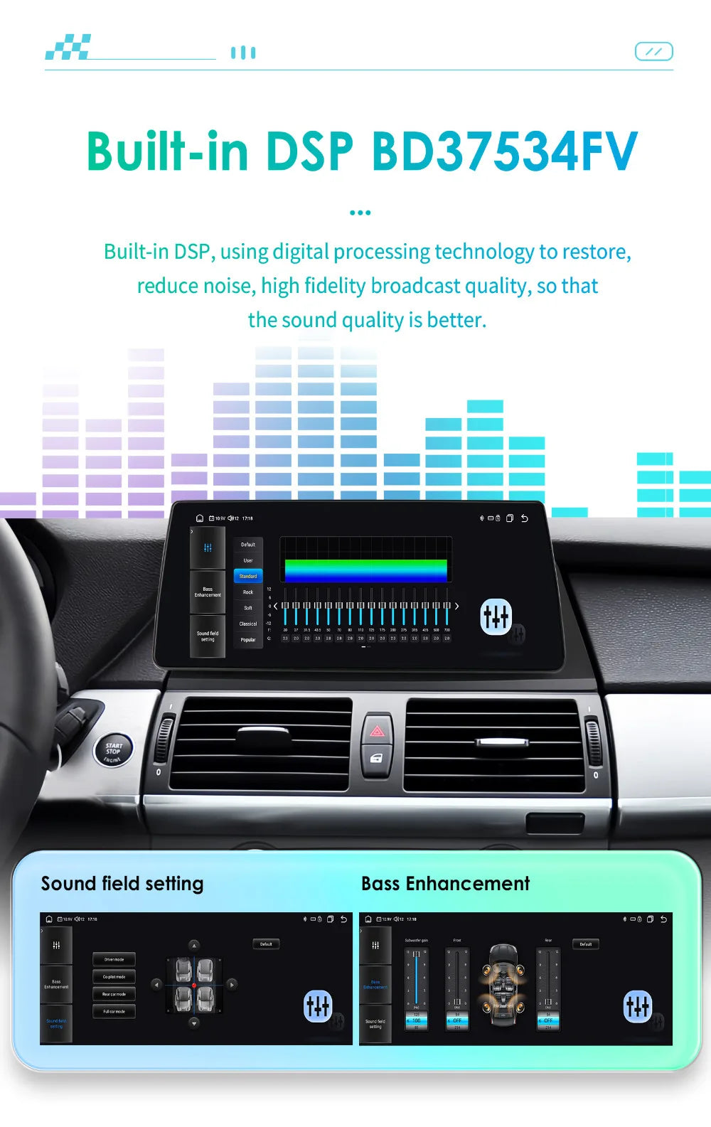 Android Autoran Radio – Multimedia Speler – Touchscreen Navigatie – CarPlay Android Auto – 10,25 Inch Display – Ingebouwde GPS & 4G WiFi