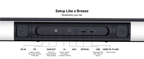 Soundbar - Soundbars voor TV en Theater - Soundbar met Subwoofer - 5.0ch - Afneembare - Met App-bediening - HDMI - ARC - OPT - AUX - Sound Bar voor Smart TV - Met RGB-verlichting - Zwart