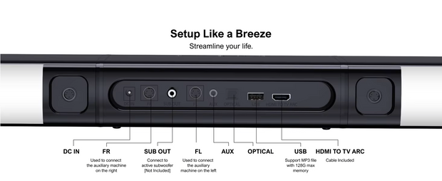 Soundbar - Soundbars voor TV en Theater - Soundbar met Subwoofer - 5.0ch - Afneembare - Met App-bediening - HDMI - ARC - OPT - AUX - Sound Bar voor Smart TV - Met RGB-verlichting - Zwart