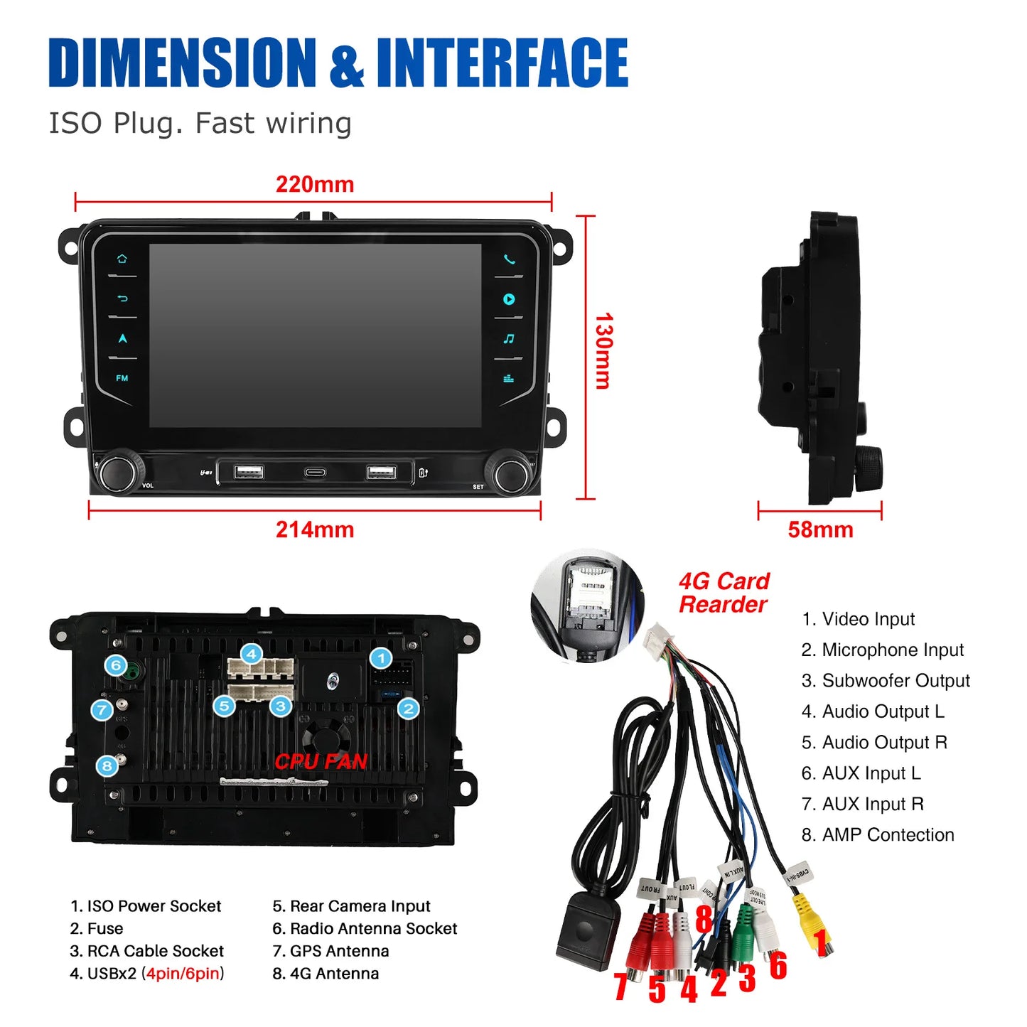 Autoradio – Multimediaspeler – Navigatiesysteem – Touchscreen – 7 Inch – Draadloze CarPlay & Android Auto – Gratis GPS Navigatie – 6 GB RAM + 128 GB Opslag