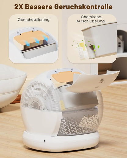 Automatische Kattenbak – Slimme Kattenbak – Zelfreinigende Kattenbak – App Bedienbare Kattenbak – Ruime Lage Instap – Geschikt Voor 1,5 Tot 8 Kg - Wit - XXL
