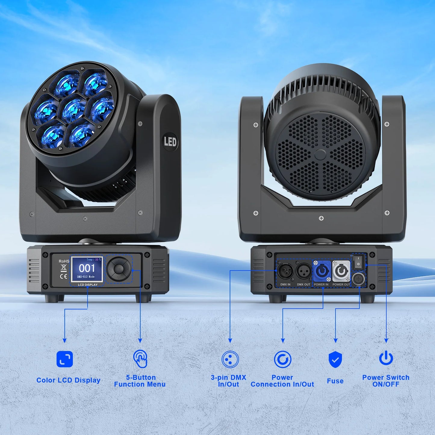 300W Moving Head DJ Licht – LED Verlichting – Podium Effectlamp – DMX Stagelicht – Geluidgestuurd – Elektronische Zoom – Robuuste Aluminium Behuizing – Master-Slave Functie – EU Stekker - QUORE