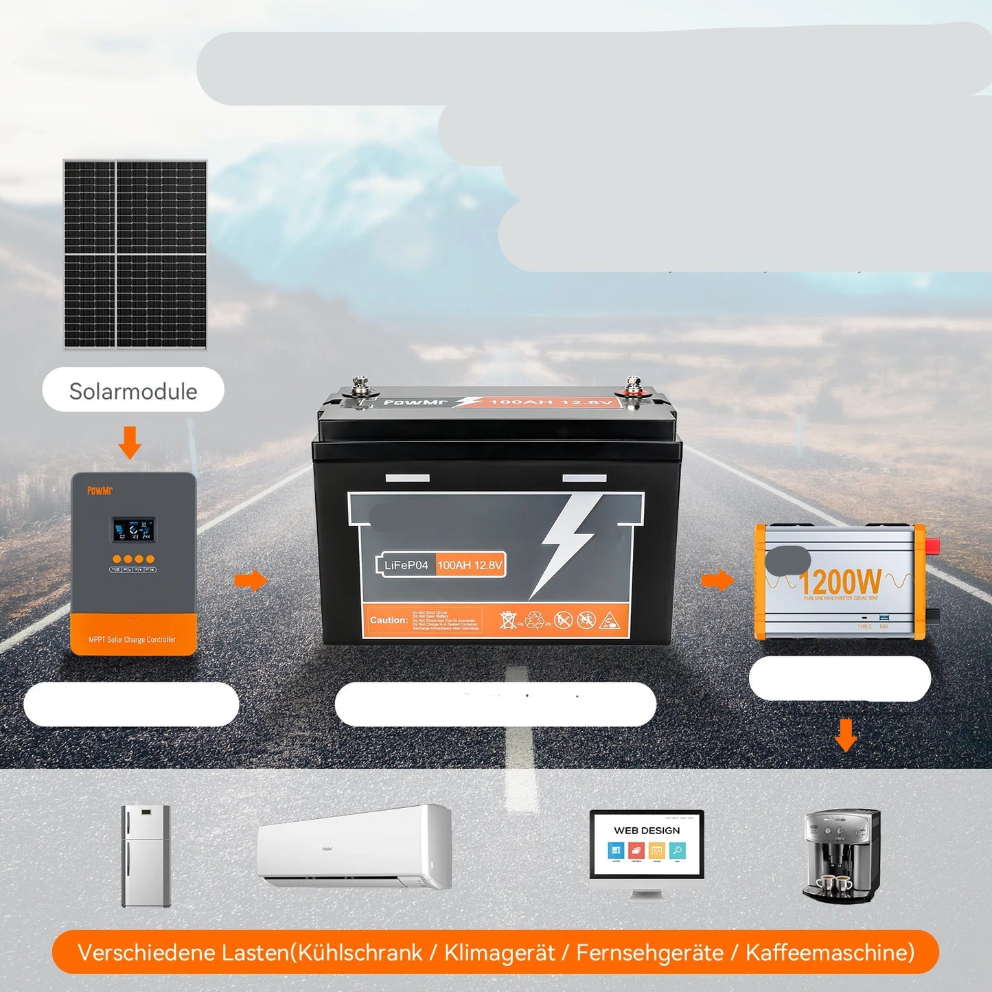 12V 100Ah LiFePO4 Accu – Lithium Accu – Loodaccu Vervanger – Zonnepaneel Accu – Camper Accu – 6000 Cycli – BMS Veiligheid