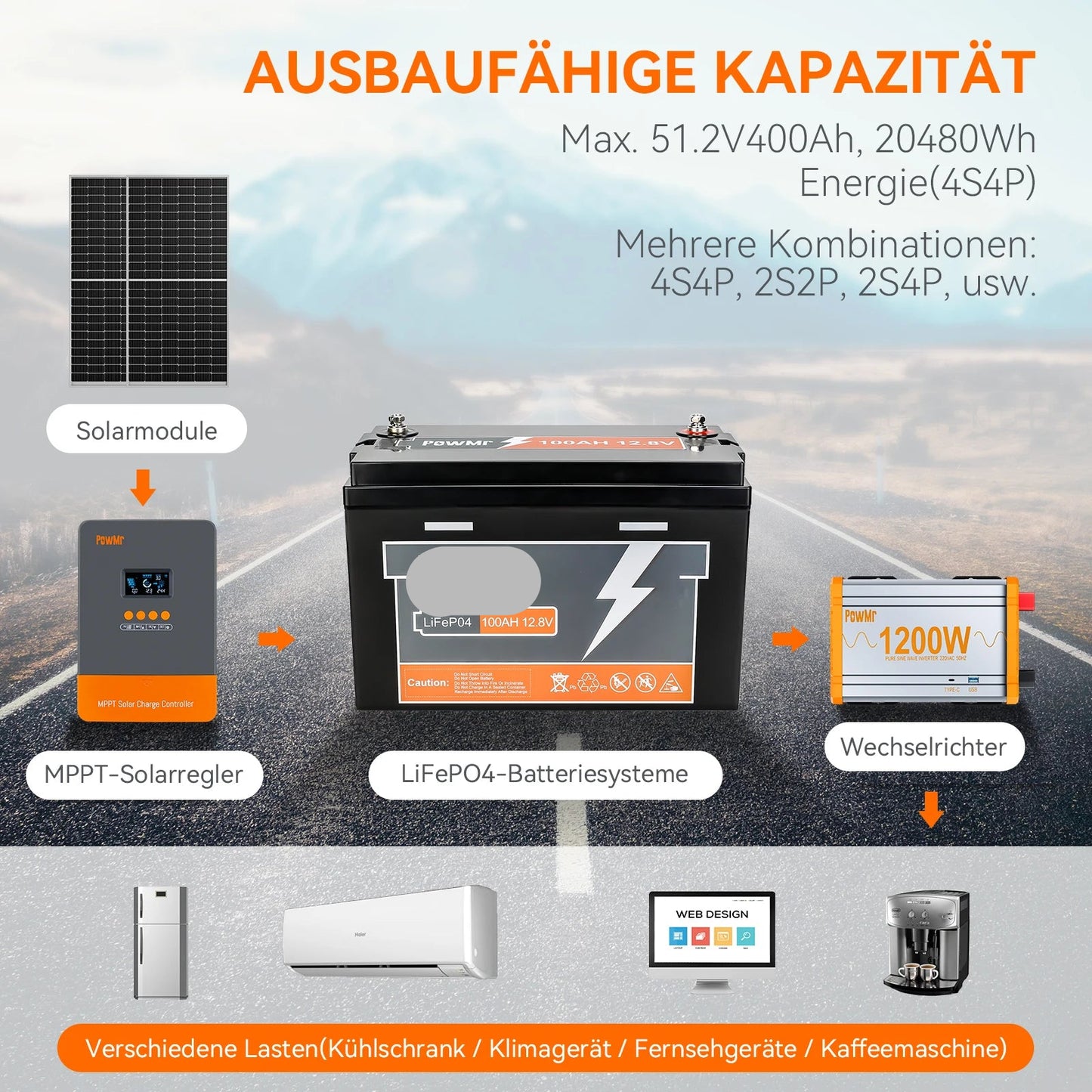 LiFePO4 Batterij – 12V Accu – Zonne-energie Batterij – Camper Accu – Boot Accu – 100Ah Capaciteit – 100A Ontlaadstroom
