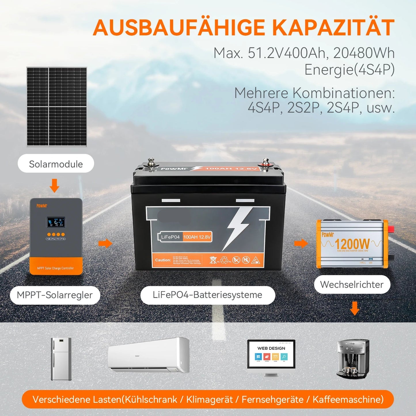 12V 100Ah LiFePO4 Accu – Lithium Batterij – Zonnepaneel Accu – Camper Accu – Boot Accu – Hoge Capaciteit 100Ah – Lange Levensduur 6000 Cycli