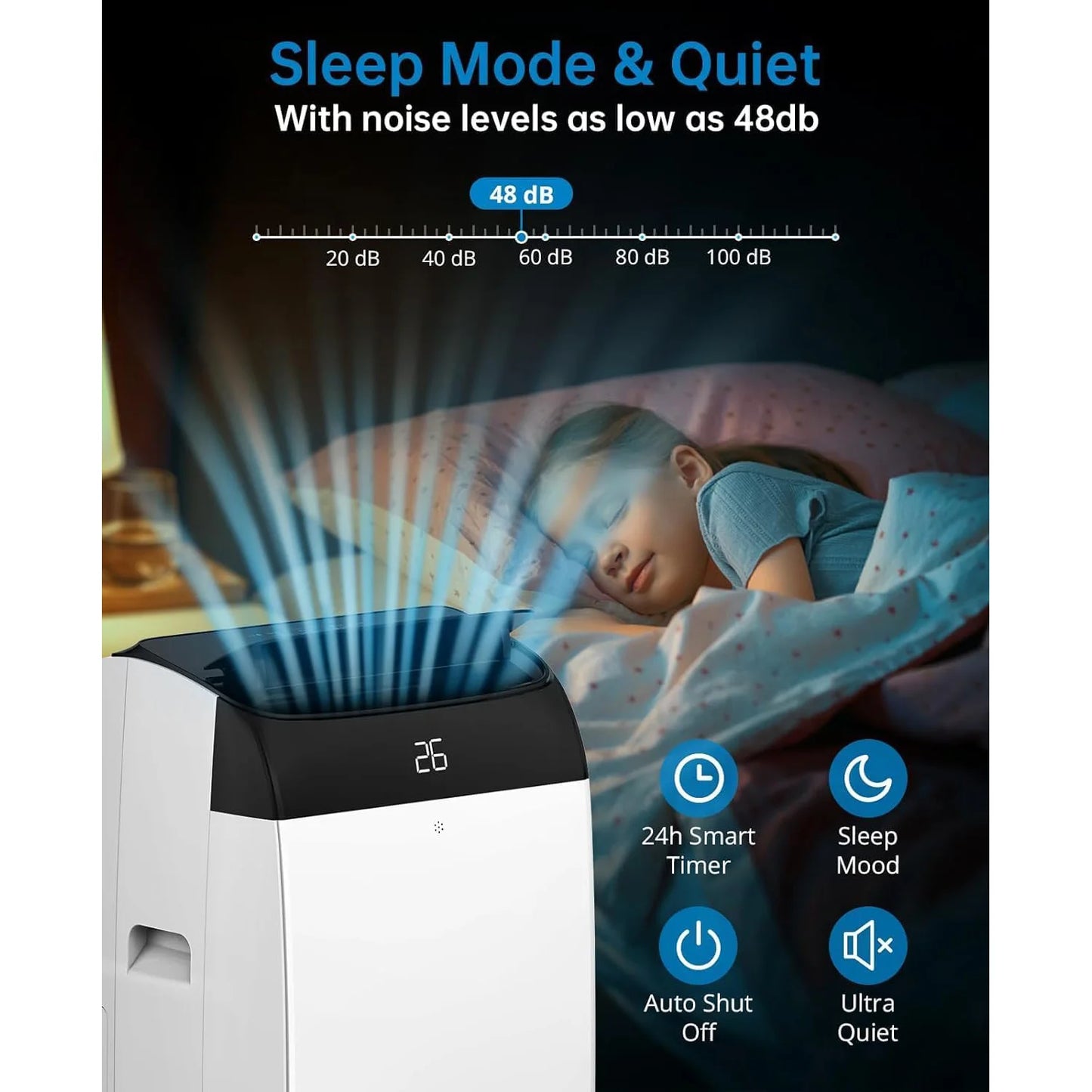 Draagbare Airconditioner – Mobiele Airco – Koelventilator – Ontvochtiger – 12.000 BTU – 3-in-1 Functie – 24-Uurs Timer