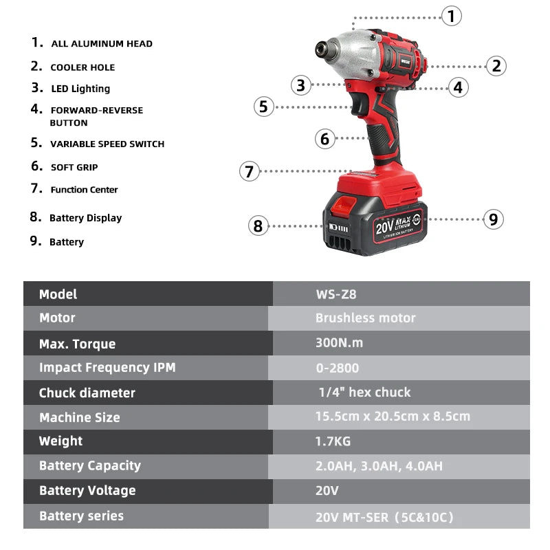 WS-Z8-C1 - Impact Wrench - Impact Drivers - 20V - 300N.m - Cordless Impact Wrench - Impact Wrench with Battery - Red