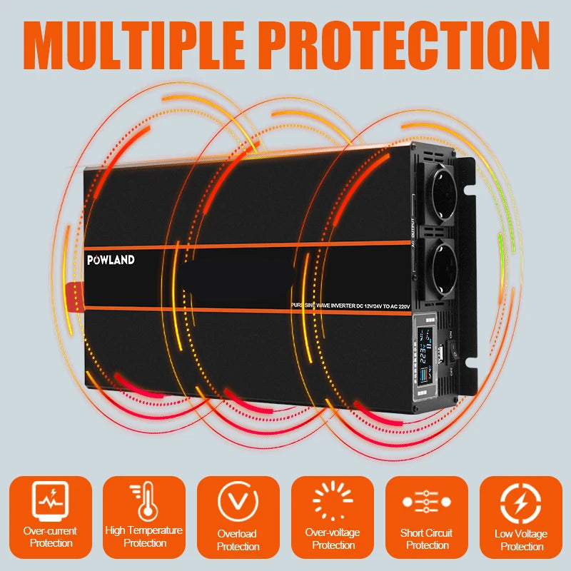 Pure Sine Wave Omvormer – Spanning Omzetter – Stroom Converter – Energie Inverter – Power Inverter 6000W 12V EU – Continu vermogen 3000W – LCD Display