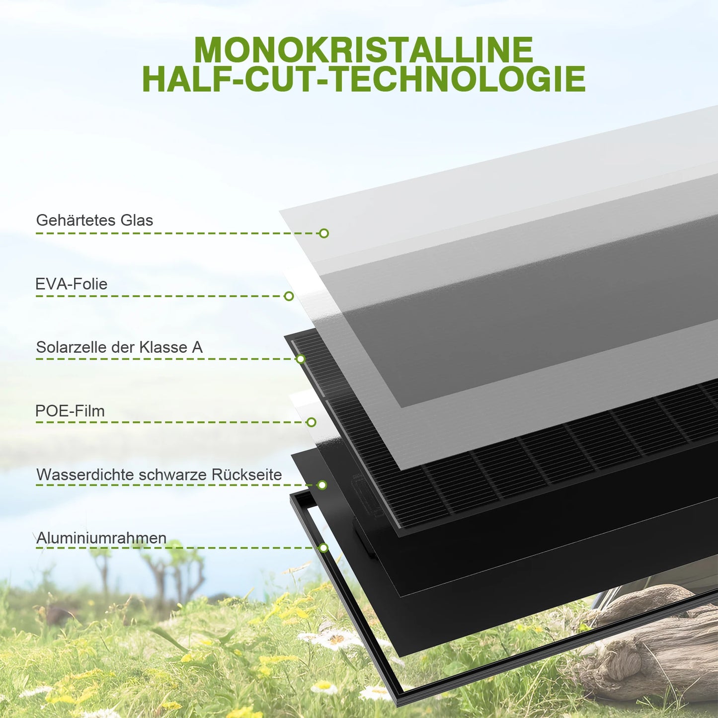 200W Zonnepaneel – Solar Paneel – Monokristallijn Paneel – Zonnecel Module – Zonne-energie Systeem – 12 Volt – Hoog Rendement & Robuuste Constructie