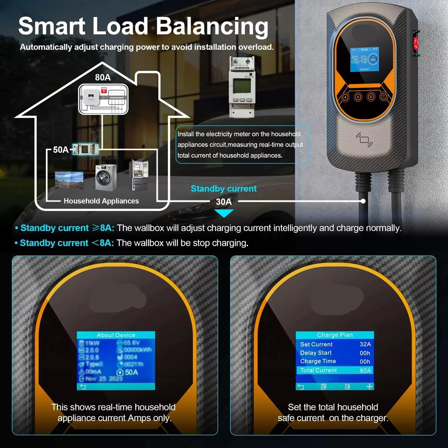 Laadpaal – Wandlader – Oplaadstation – Elektrische Auto – Type 2 Laadkabel 5 Meter – Dynamic Load Balancing – 22KW - 32A - 3 Phase - IP66 Bescherming - QUORE