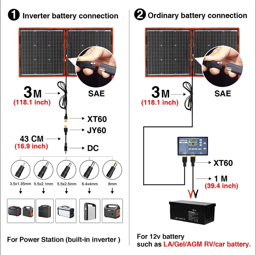 Zonnepanelen - Opvouwbaar Zonnepaneel - Zonne Energie - 100W - met 12V Controller Kit - Waterdichte - Draagbaar en Compact voor Kamperen, Outdoor en Noodstroom - QUORE