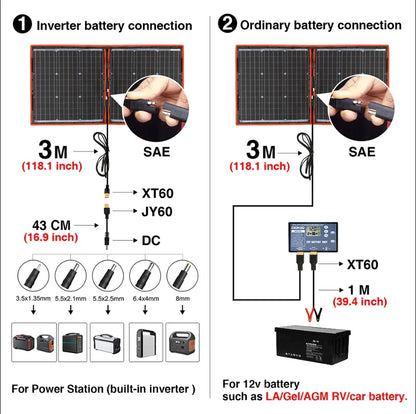 Zonnepanelen - Opvouwbaar Zonnepaneel - Zonne Energie - 100W - met 12V Controller Kit - Waterdichte - Draagbaar en Compact voor Kamperen, Outdoor en Noodstroom - QUORE