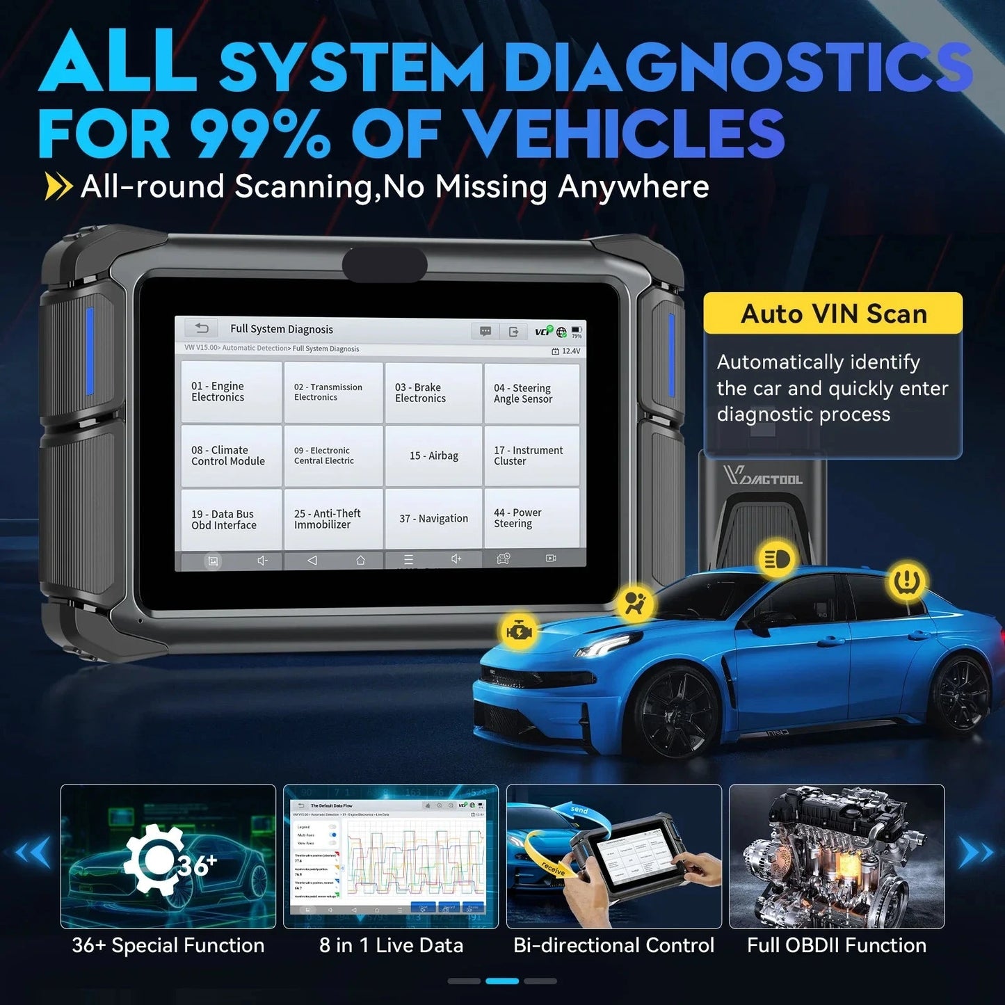 Autodiagnosescanner – OBD2 Scanner – Voertuigdiagnose – Foutcode Uitlezer – Draadloos Bluetooth – 7 Inch Touchscreen