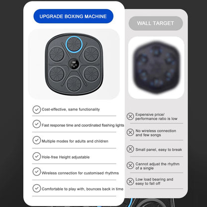Smart Bluetooth Music Boxing Machine,Decompression,Fighting Fitness Home Boxing Wall Target Boxing Trainer Boxing Accessories