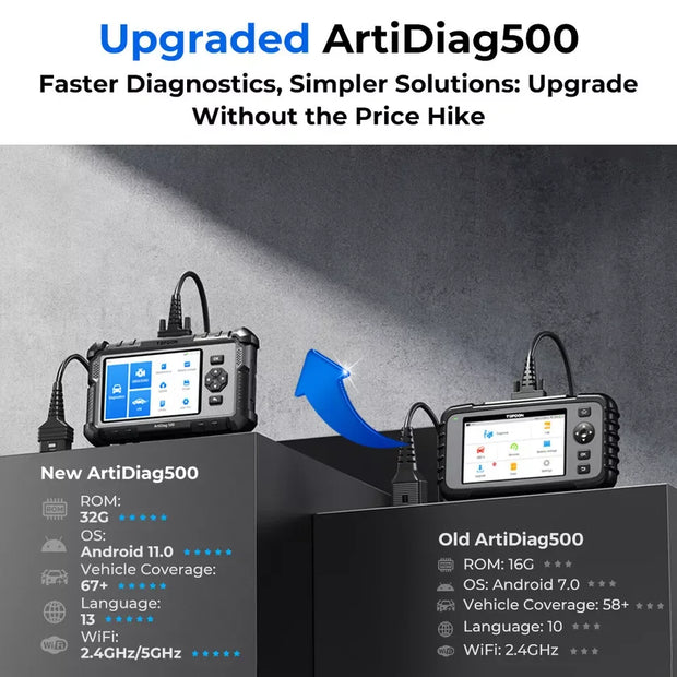 TOPDON ArtiDiag500 Car Diagnostic Tools OBD2 Scanner Engine/ABS/SRS/Transmission Automotive Tool OBD2 Code Reader Free Update - QUORE