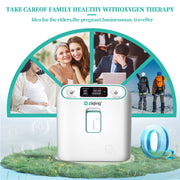 ZY-02 - Zuurstofconcentrator - Oxygen Concentrator - Zuurstof Generator - Pollen - Zuurstof - Draagbaar - Zuurstofpomp - Luchtreiniger - 93%+/-3% - 2L-9L/min - Wit