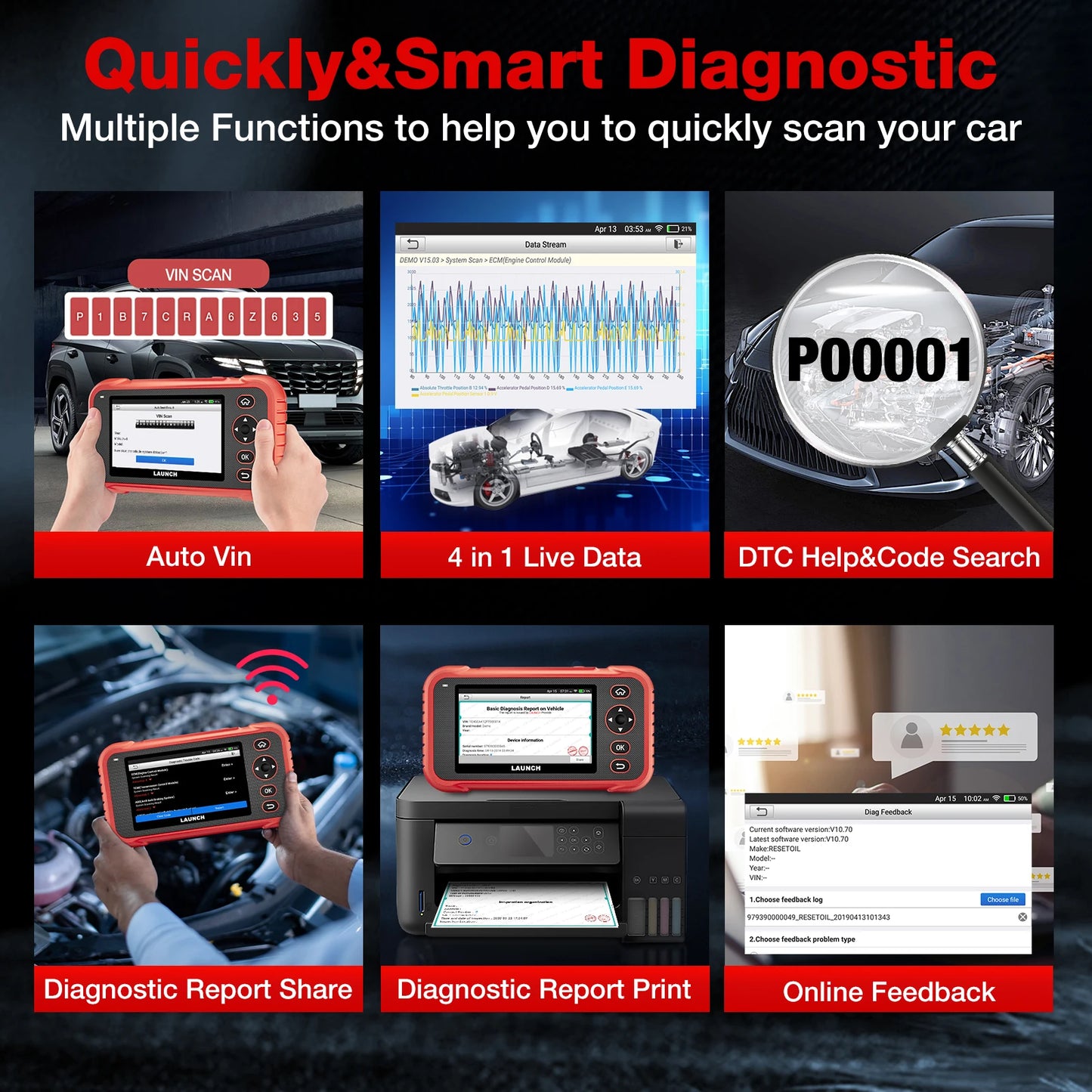 Autodiagnose Scanner – OBD2 Scanner – Foutcode Lezer – Auto Diagnosetool – Live Data Analyse – 3 Resetfuncties – WiFi Updates