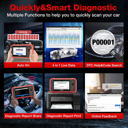 Autodiagnose Scanner – OBD2 Scanner – Foutcode Lezer – Auto Diagnosetool – Live Data Analyse – 3 Resetfuncties – WiFi Updates