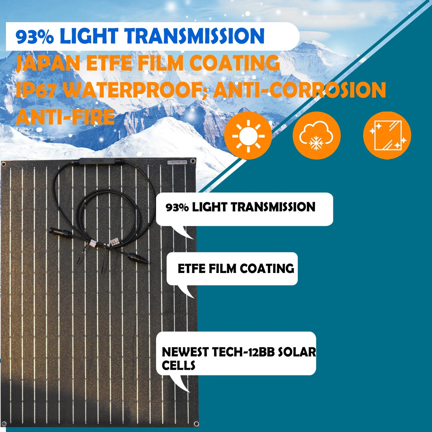 Zonnepanelen - Monokristallijne Zonnepaneel - Draagbaar Zonnepaneel - Flexibele - 60W - 18V - Zonnecel - Zonnecollector - 1PC