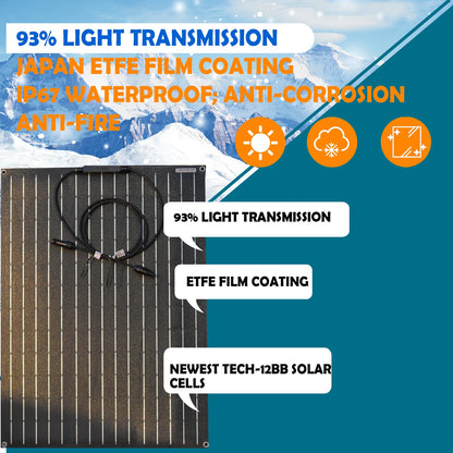 Zonnepanelen - Monokristallijne Zonnepaneel - Draagbaar Zonnepaneel - Flexibele - 60W - 18V - Zonnecel - Zonnecollector - 1PC