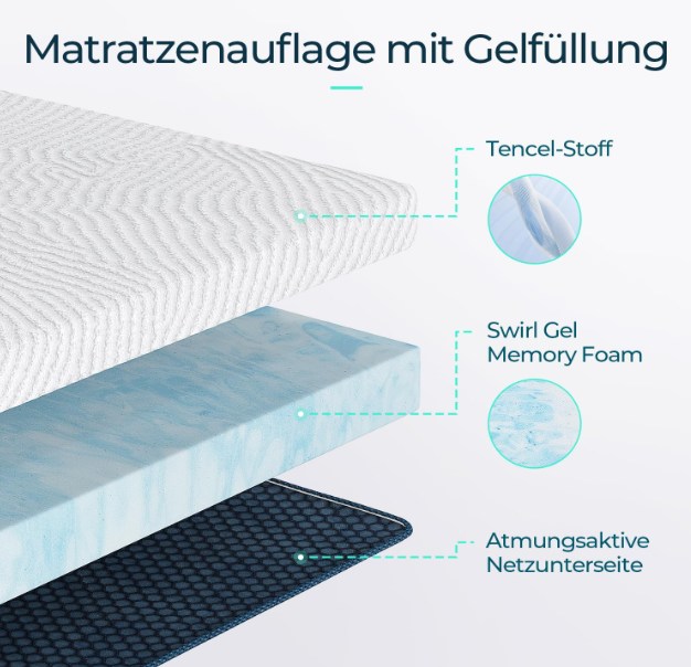 Matrastopper – Topper – Gel Topper – Matrasverbeteraar – Slaapverbeteraar – 140 x 200 cm – Gel Traagschuim – Wasbare Tencel Hoes