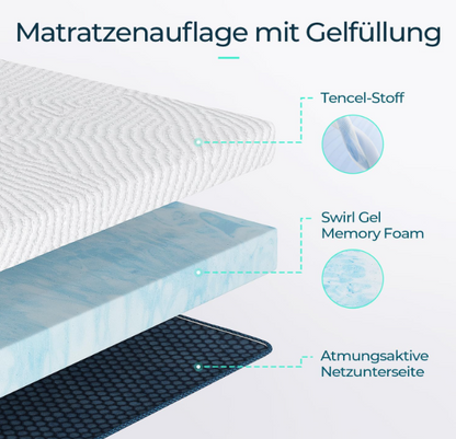 Matrastopper – Topper – Gel Topper – Matrasverbeteraar – Slaapverbeteraar – 140 x 200 cm – Gel Traagschuim – Wasbare Tencel Hoes
