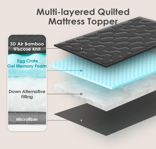 Matrastopper – Topmatras – Matrasbeschermer – Slaapverbeteraar – Bedverhoger – 150x200 cm – Memory Foam met Gel – Elastische Hoes tot 38 cm Dikte – Donkergrijs